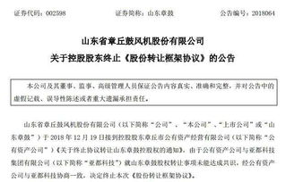 波瀾再起 山東章鼓控股股東終止向亞都科技轉讓控制權，技術轉讓前景再添變數